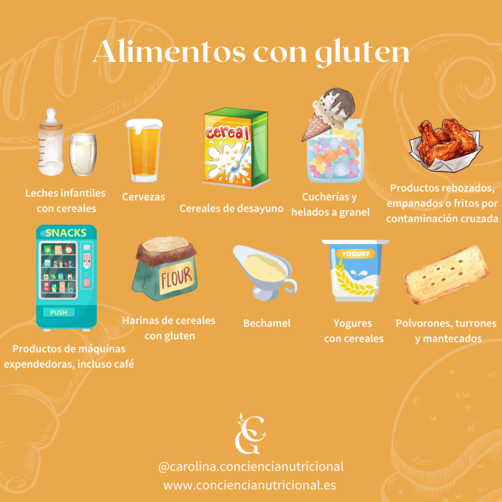 Alimentos que contienen gluten. Conciencia Nutricional.